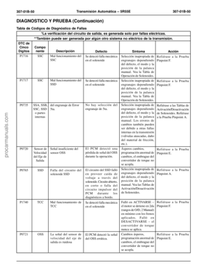 Page 1867