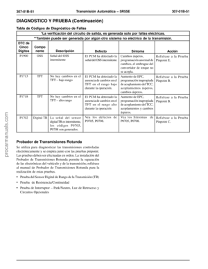 Page 1868