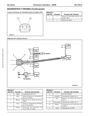 Page 1870