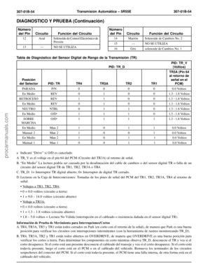 Page 1871