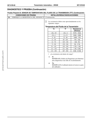 Page 1882