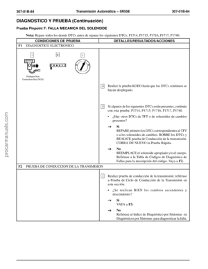 Page 1901
