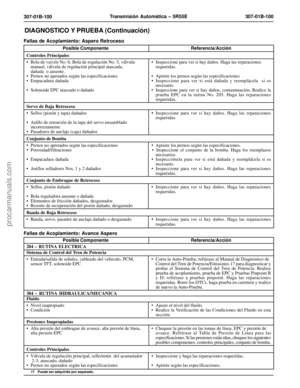 Page 1917
