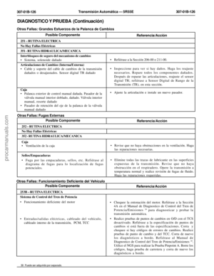 Page 1943