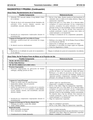 Page 1947
