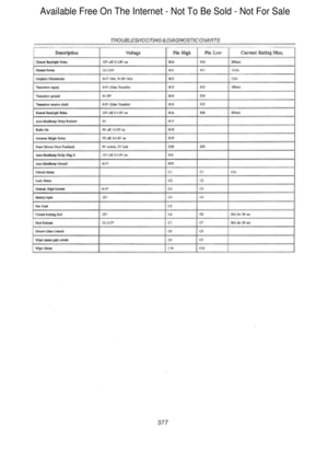 Page 376