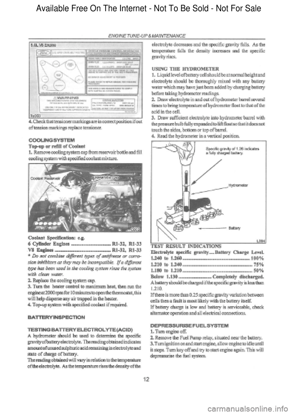 FORD FALCON 1998  Workshop Manual  Available Free On The Internet - Not To Be Sold - Not For Sale    