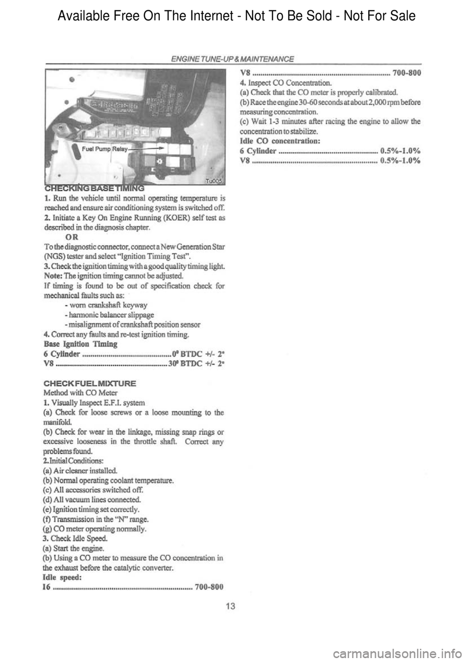 FORD FALCON 1998  Workshop Manual  Available Free On The Internet - Not To Be Sold - Not For Sale    