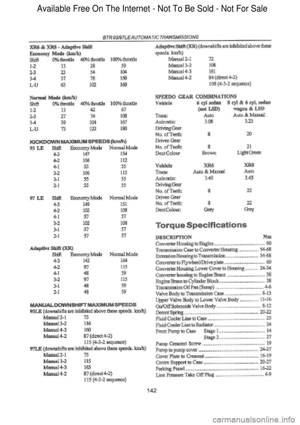 FORD FALCON 1998  Workshop Manual  Available Free On The Internet - Not To Be Sold - Not For Sale    