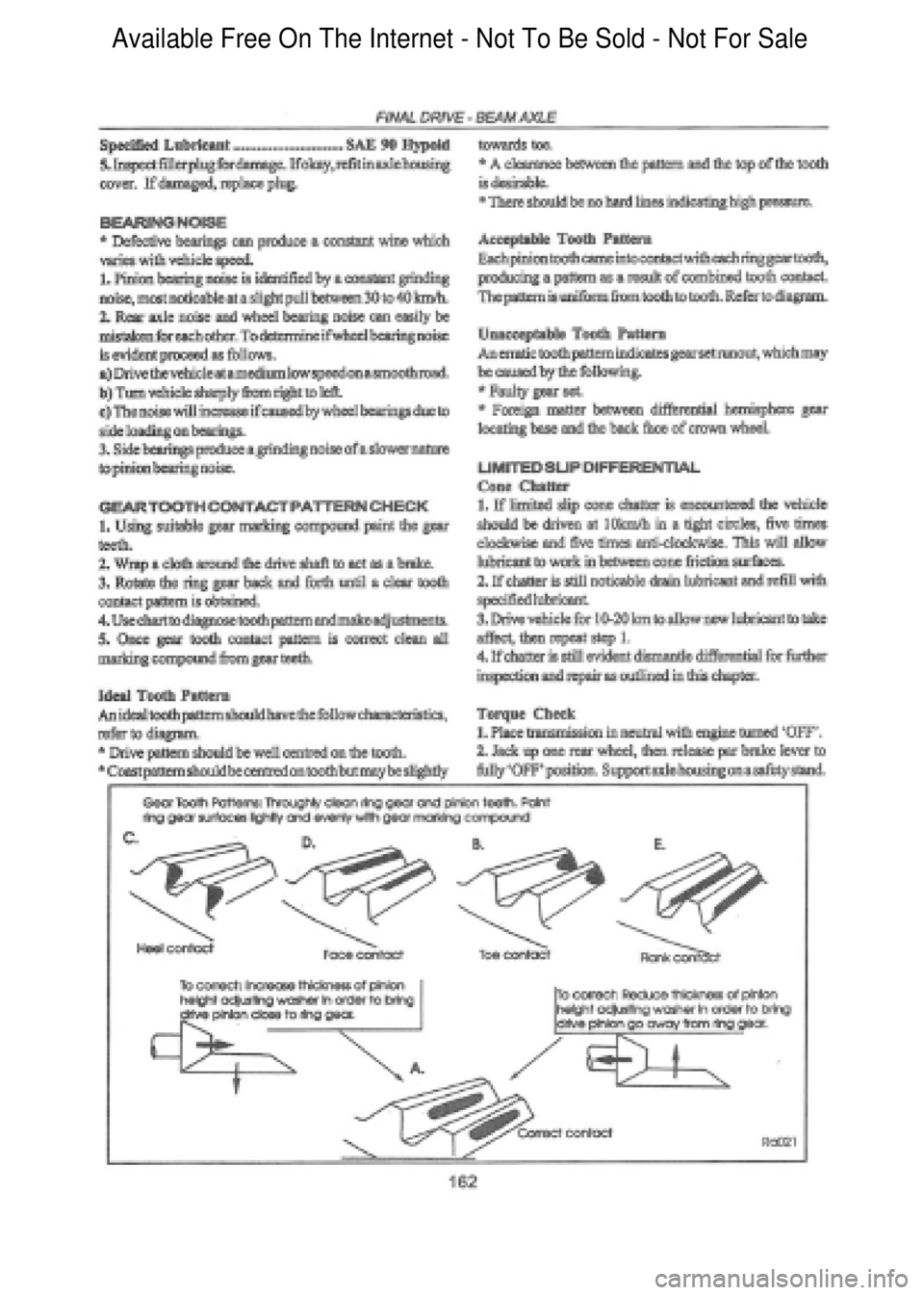 FORD FALCON 1998  Workshop Manual  Available Free On The Internet - Not To Be Sold - Not For Sale    
