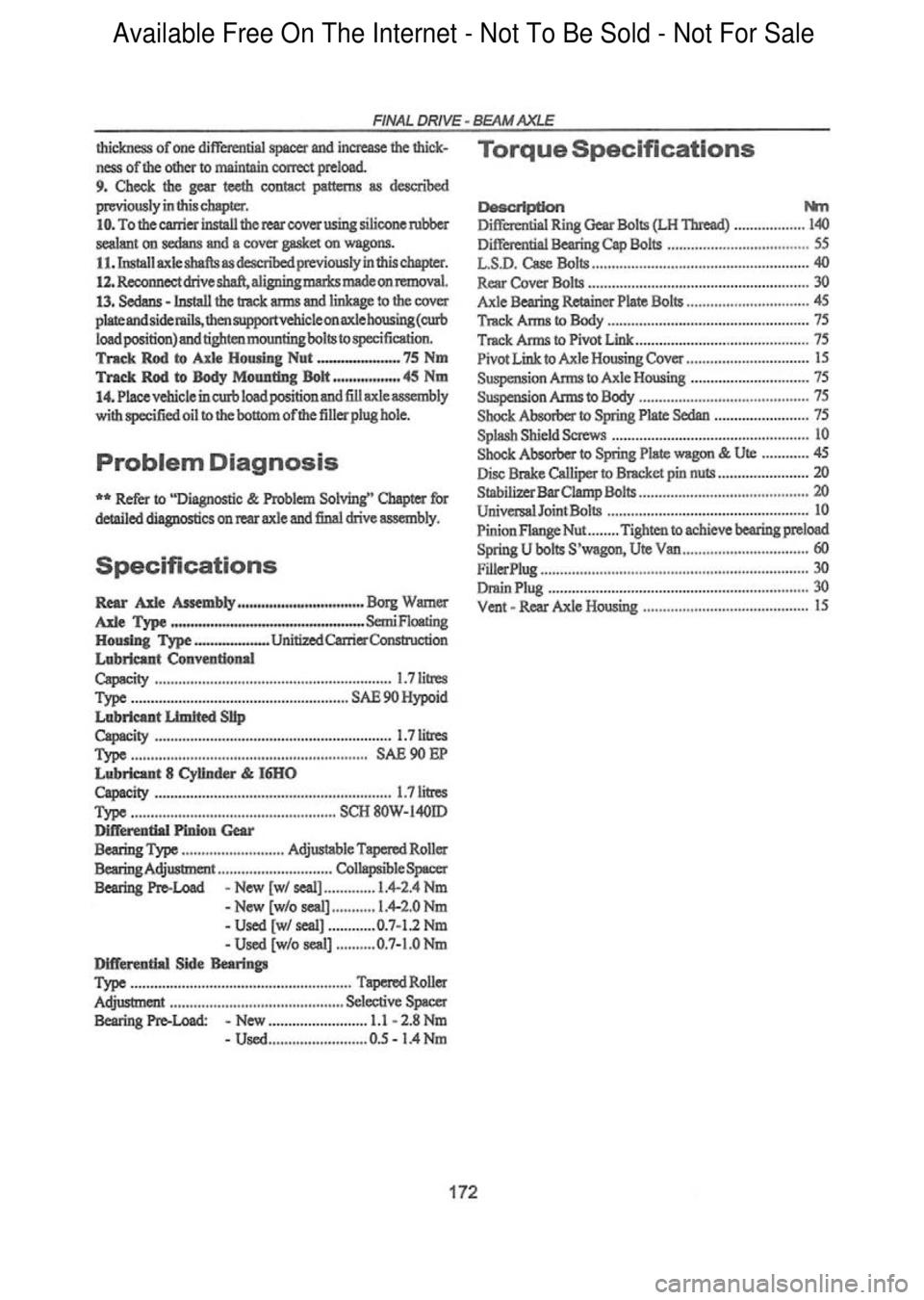FORD FALCON 1998  Workshop Manual  Available Free On The Internet - Not To Be Sold - Not For Sale    