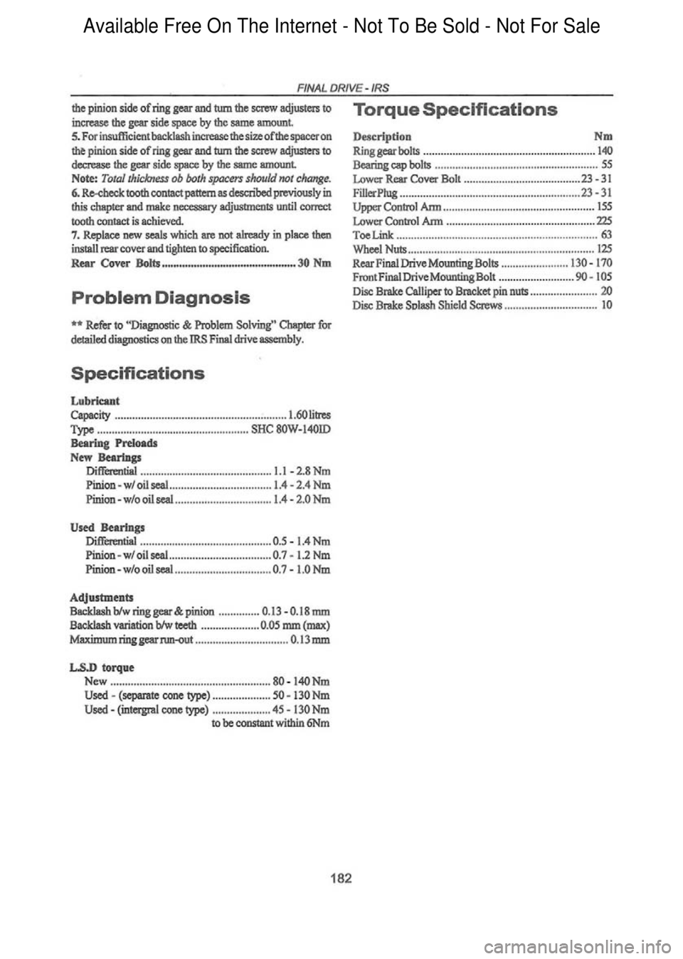 FORD FALCON 1998  Workshop Manual  Available Free On The Internet - Not To Be Sold - Not For Sale    