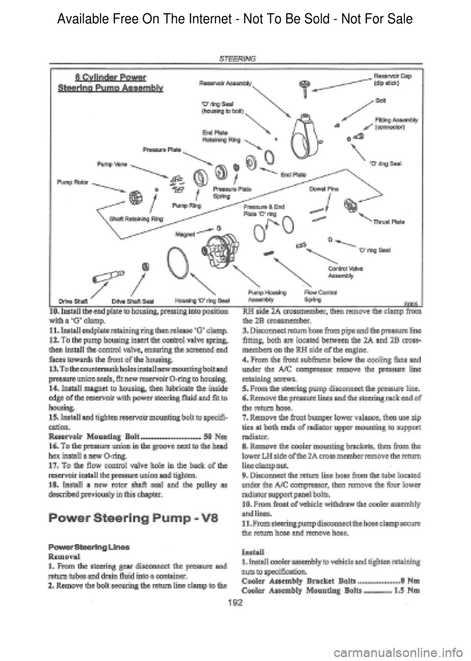 FORD FALCON 1998  Workshop Manual  Available Free On The Internet - Not To Be Sold - Not For Sale    