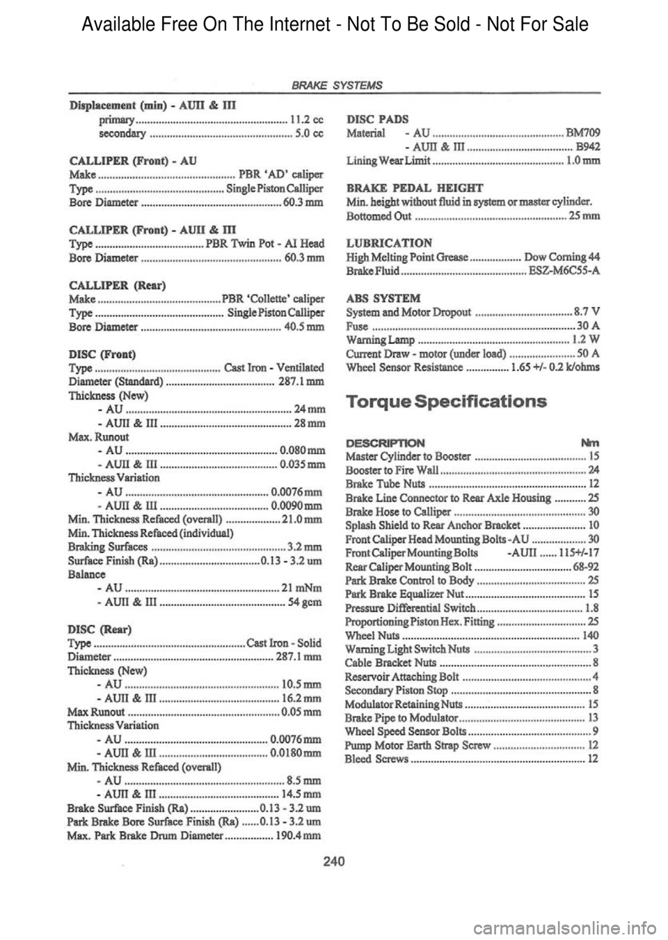 FORD FALCON 1998  Workshop Manual  Available Free On The Internet - Not To Be Sold - Not For Sale    