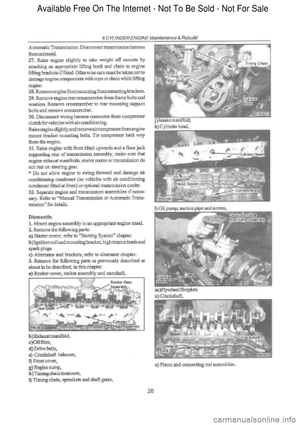 FORD FALCON 1998  Workshop Manual  Available Free On The Internet - Not To Be Sold - Not For Sale    