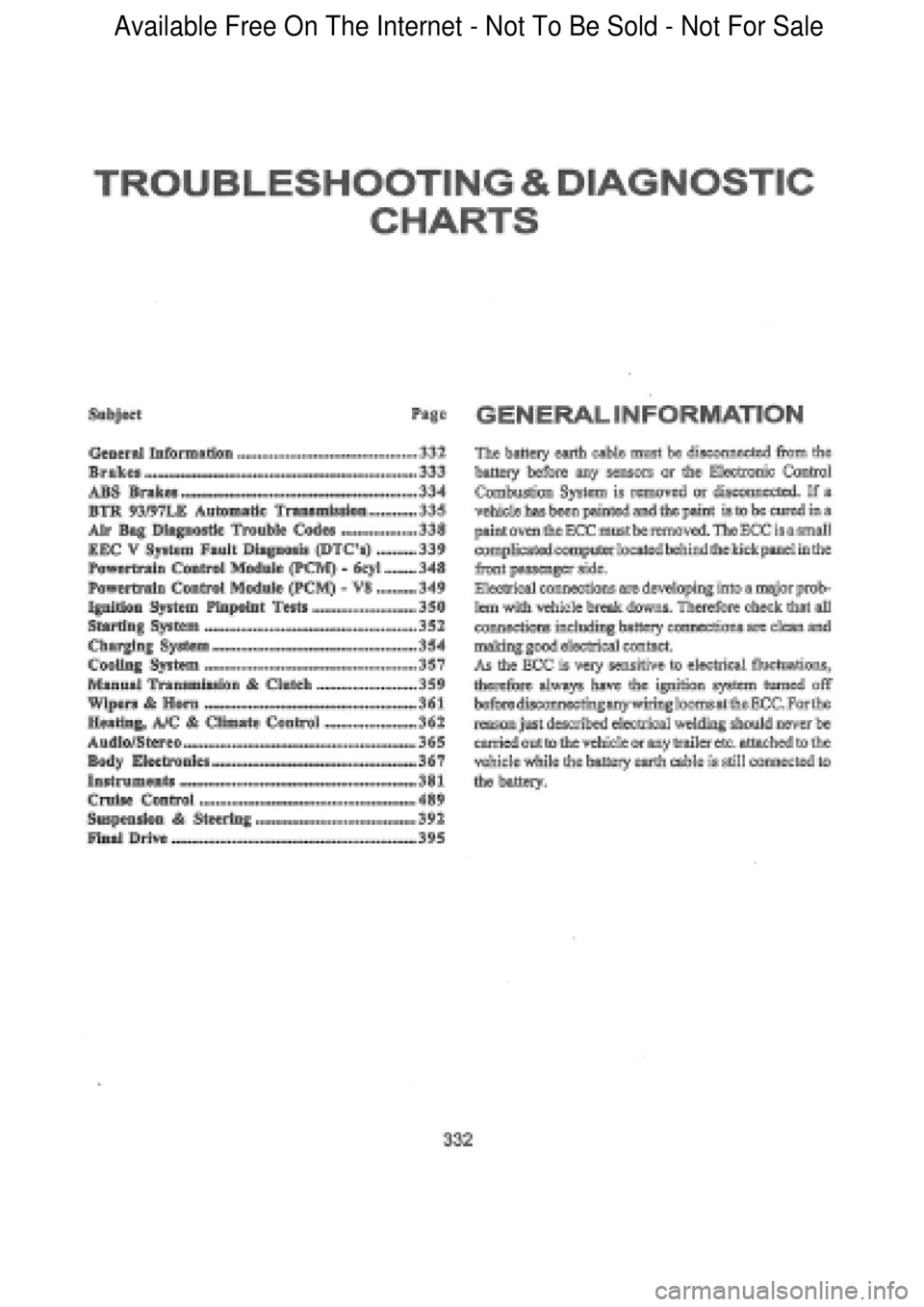 FORD FALCON 1998  Workshop Manual  Available Free On The Internet - Not To Be Sold - Not For Sale    