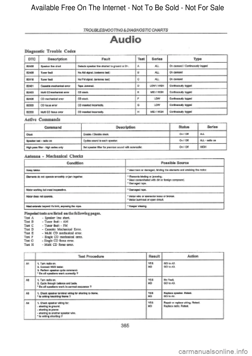 FORD FALCON 1998  Workshop Manual  Available Free On The Internet - Not To Be Sold - Not For Sale    