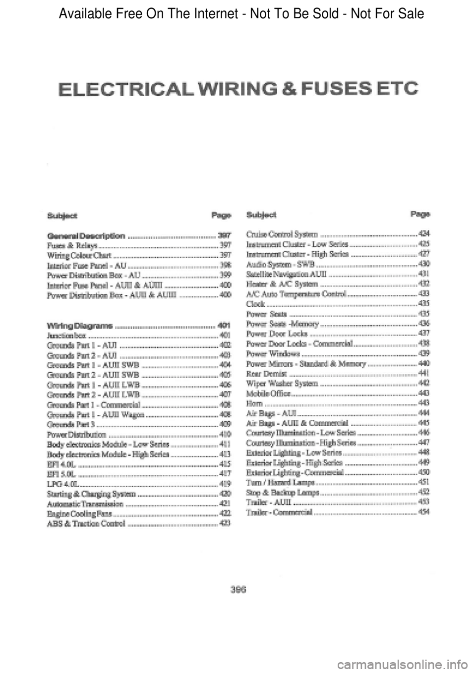 FORD FALCON 1998  Workshop Manual  Available Free On The Internet - Not To Be Sold - Not For Sale    