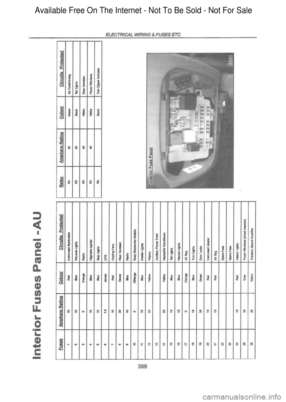 FORD FALCON 1998  Workshop Manual  Available Free On The Internet - Not To Be Sold - Not For Sale    