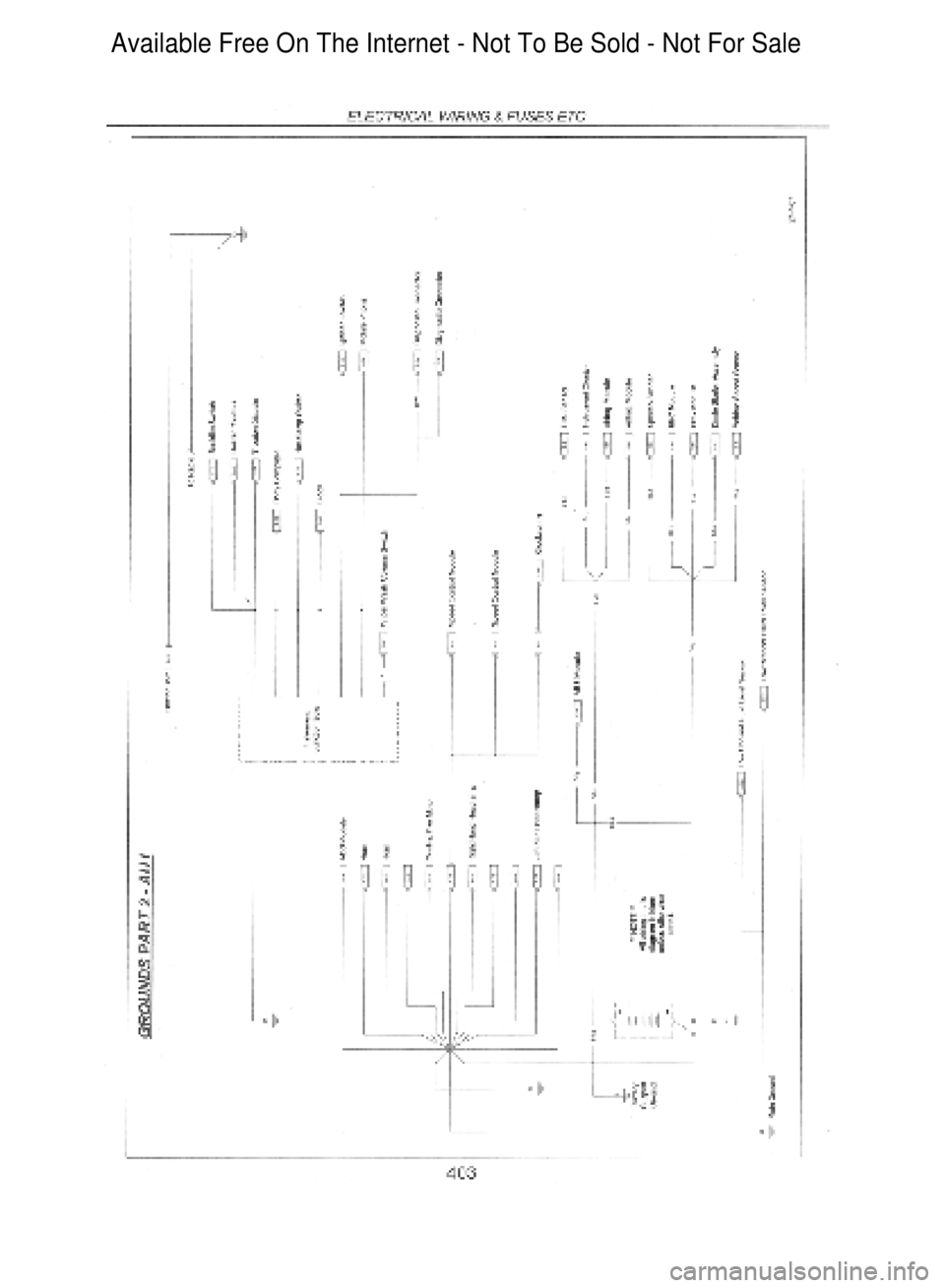 FORD FALCON 1998  Workshop Manual  Available Free On The Internet - Not To Be Sold - Not For Sale    