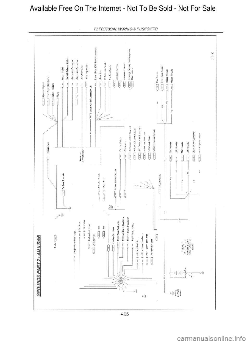 FORD FALCON 1998  Workshop Manual  Available Free On The Internet - Not To Be Sold - Not For Sale    