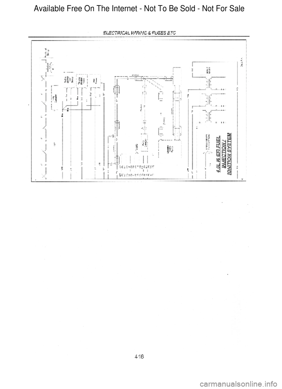 FORD FALCON 1998  Workshop Manual  Available Free On The Internet - Not To Be Sold - Not For Sale    