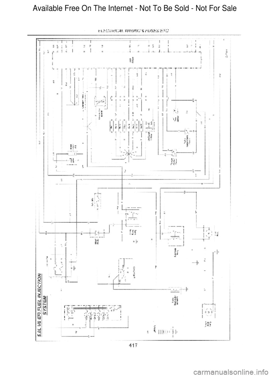 FORD FALCON 1998  Workshop Manual  Available Free On The Internet - Not To Be Sold - Not For Sale    
