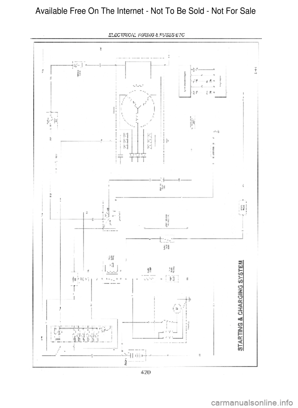 FORD FALCON 1998  Workshop Manual  Available Free On The Internet - Not To Be Sold - Not For Sale    
