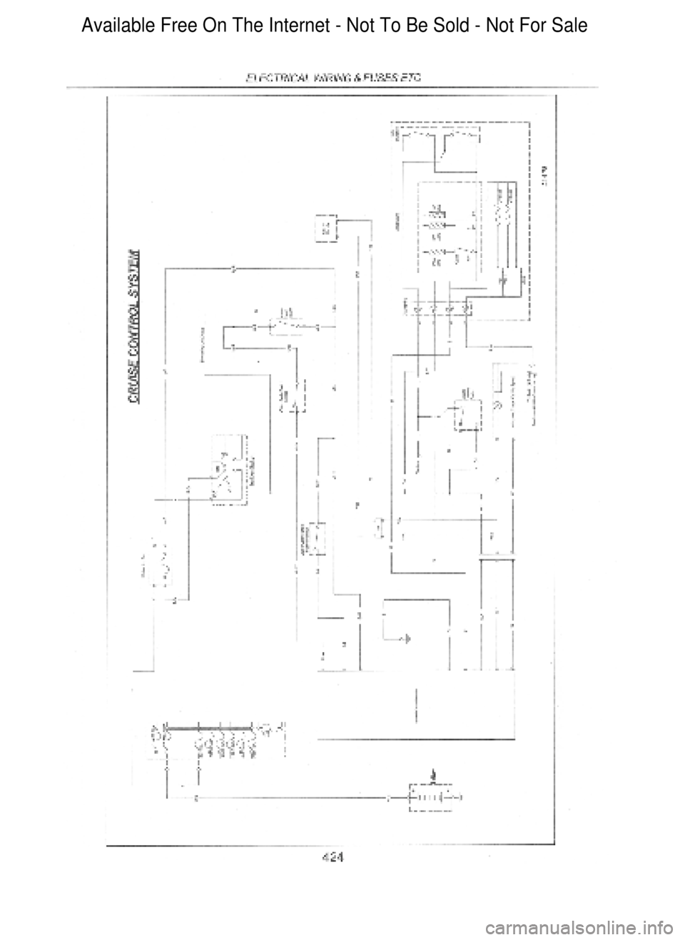 FORD FALCON 1998  Workshop Manual  Available Free On The Internet - Not To Be Sold - Not For Sale    