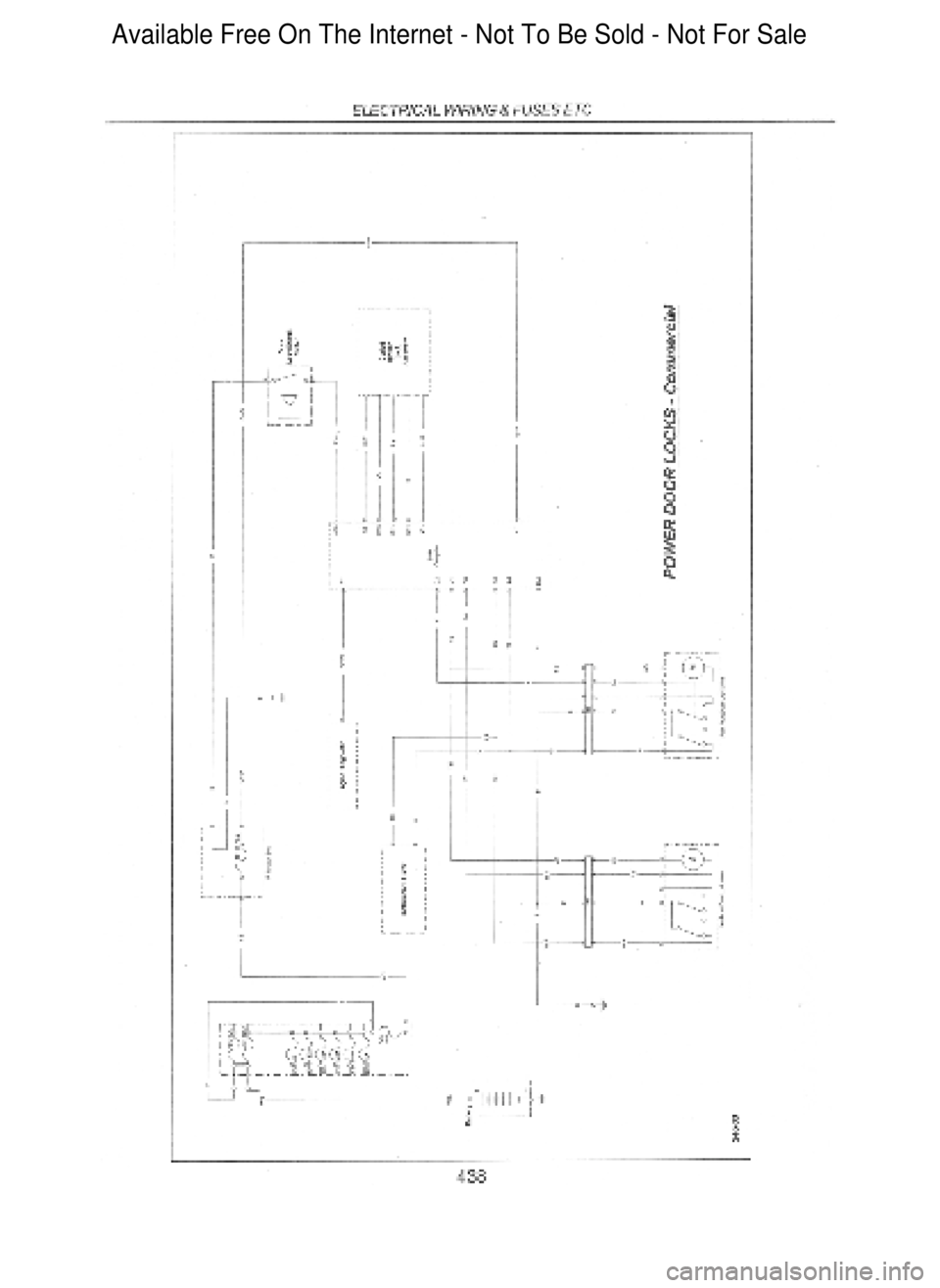 FORD FALCON 1998  Workshop Manual  Available Free On The Internet - Not To Be Sold - Not For Sale    