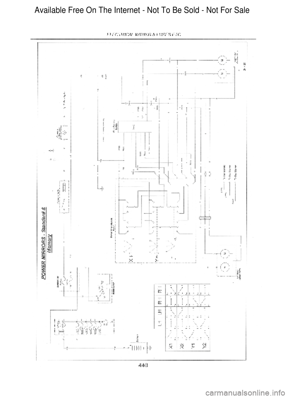 FORD FALCON 1998  Workshop Manual  Available Free On The Internet - Not To Be Sold - Not For Sale    