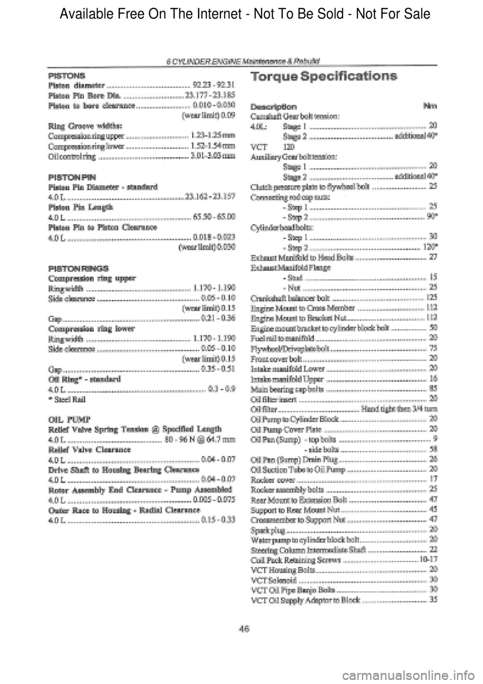 FORD FALCON 1998  Workshop Manual  Available Free On The Internet - Not To Be Sold - Not For Sale    