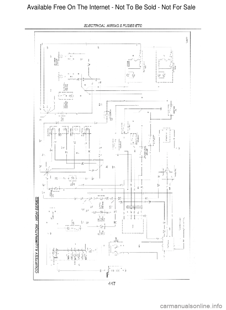 FORD FALCON 1998  Workshop Manual  Available Free On The Internet - Not To Be Sold - Not For Sale    