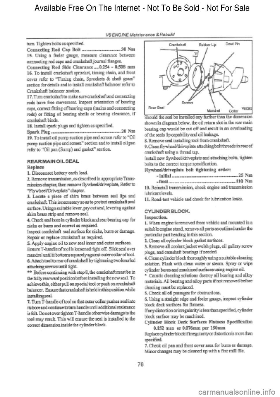 FORD FALCON 1998  Workshop Manual  Available Free On The Internet - Not To Be Sold - Not For Sale    