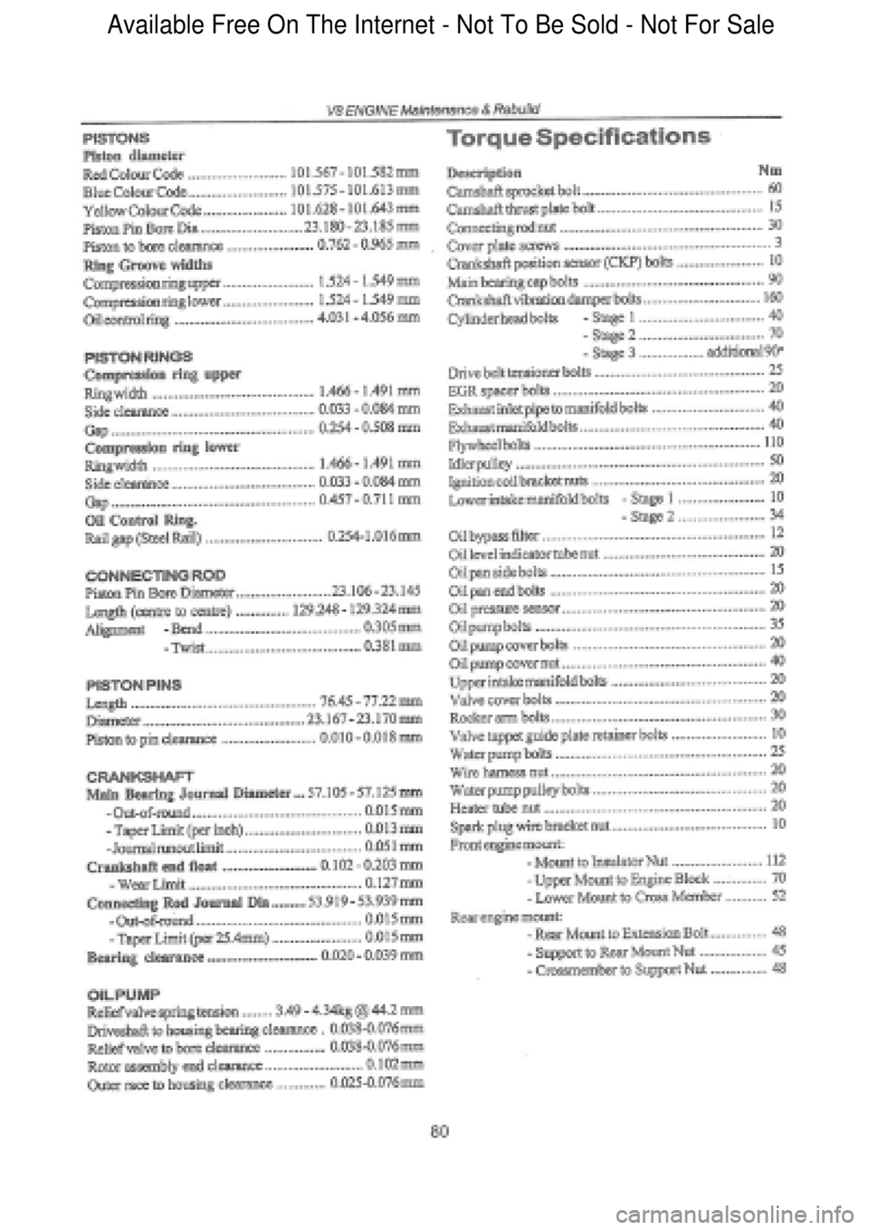 FORD FALCON 1998  Workshop Manual  Available Free On The Internet - Not To Be Sold - Not For Sale    