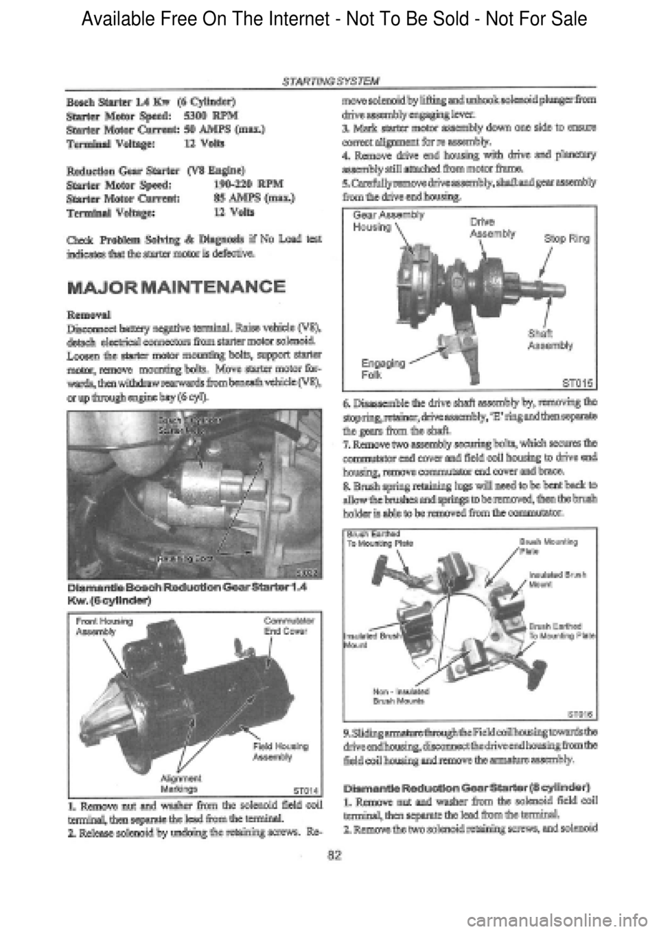 FORD FALCON 1998  Workshop Manual  Available Free On The Internet - Not To Be Sold - Not For Sale    