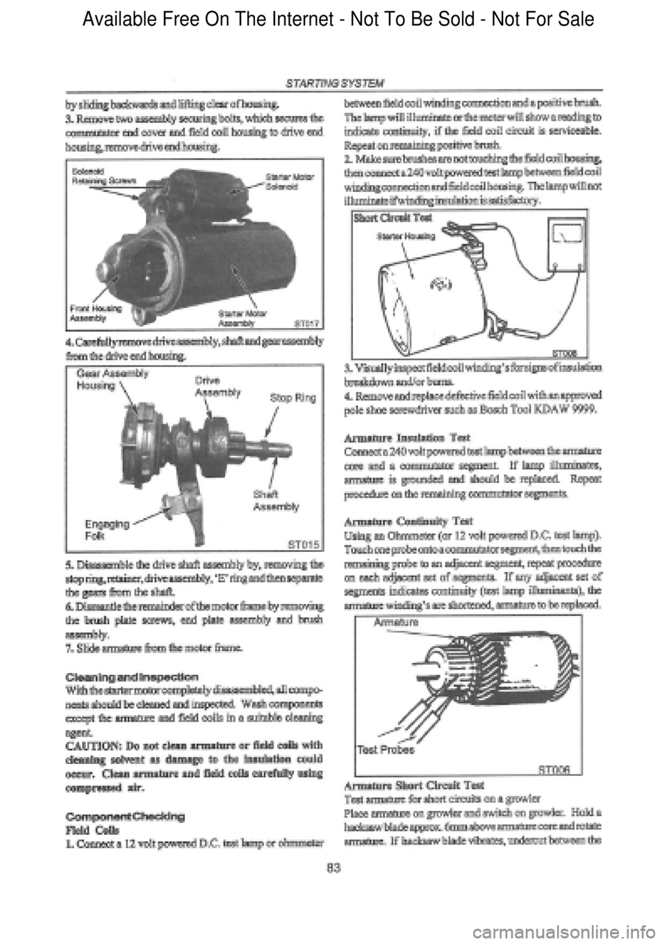 FORD FALCON 1998  Workshop Manual  Available Free On The Internet - Not To Be Sold - Not For Sale    