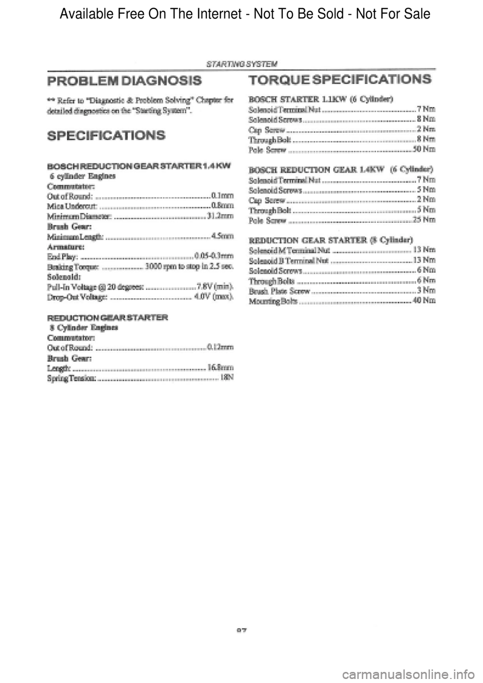FORD FALCON 1998  Workshop Manual  Available Free On The Internet - Not To Be Sold - Not For Sale    