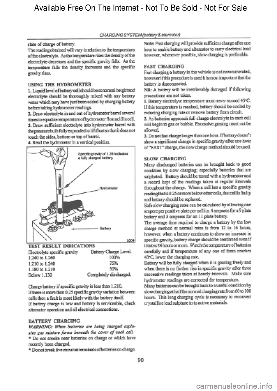 FORD FALCON 1998  Workshop Manual  Available Free On The Internet - Not To Be Sold - Not For Sale    