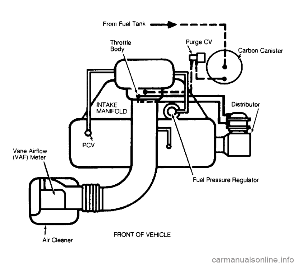 FORD FESTIVA 1991  Service Manual 
