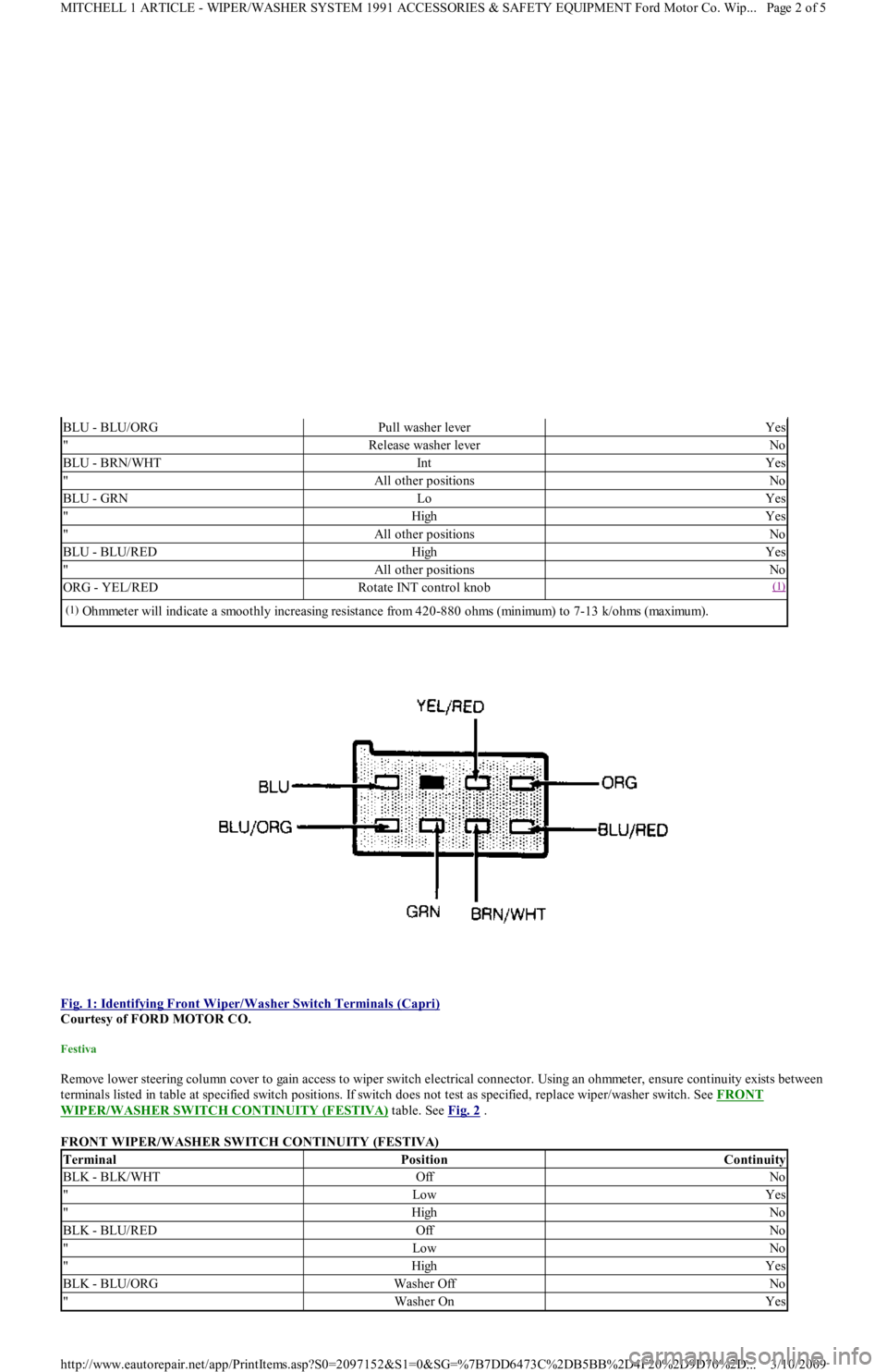 FORD FESTIVA 1991 Service Manual
Fig. 1: Identifying Front Wiper/Washer Switch Terminals (Capri)
Courtesy of FORD MOTOR CO.
Festiva
Remove lower steering column cover to gain access to wiper switch electrical connector. Using a FORD FESTIVA 1991 Service Manual
Fig. 1: Identifying Front Wiper/Washer Switch Terminals (Capri)
Courtesy of FORD MOTOR CO.
Festiva
Remove lower steering column cover to gain access to wiper switch electrical connector. Using a