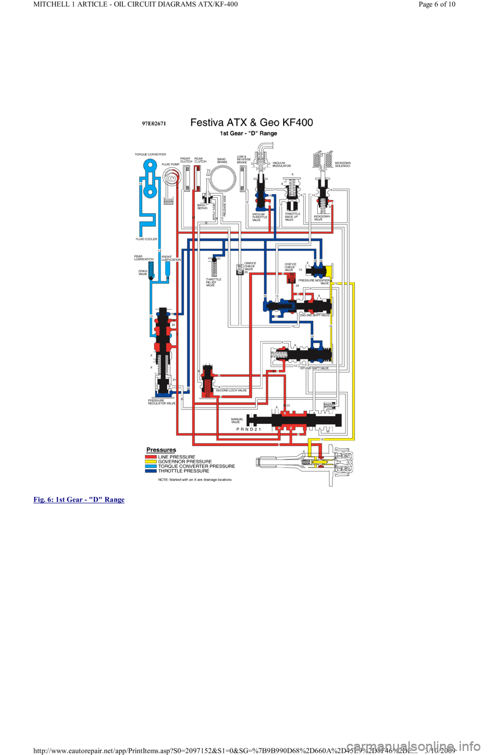 FORD FESTIVA 1991  Service Manual  
Fig. 6: 1st Gear 
- "D" Range 
Page 6 of 10 MITCHELL 1 ARTICLE - OIL CIRCUIT DIAGRAMS ATX/KF-400
3/10/2009 http://www.eautorepair.net/app/PrintItems.asp?S0=2097152&S1=0&SG=%7B9B990D68%2D660A%2D45E9%
