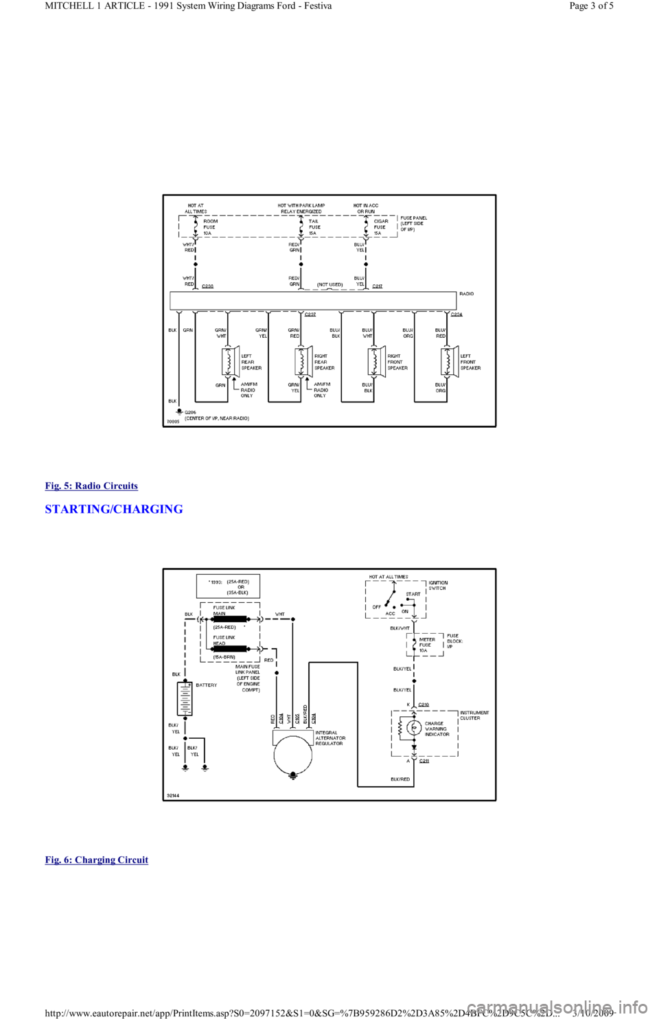 FORD FESTIVA 1991  Service Manual  
Fig. 5: Radio Circuits
 
STARTING/CHARGING 
 
Fig. 6: Charging Circuit
 
Page 3 of 5 MITCHELL 1 ARTICLE - 1991 System Wiring Diagrams Ford - Festiva
3/10/2009 http://www.eautorepair.net/app/PrintIte