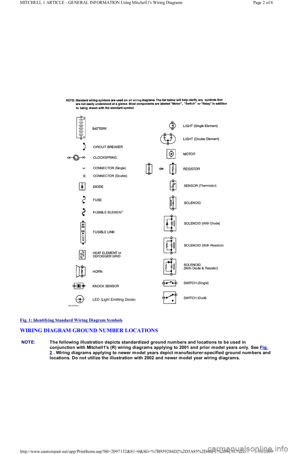 FORD FESTIVA 1991  Service Manual  
Fig. 1: Identifying Standard Wiring Diagram Symbols
 
WIRING DIAGRAM GROUND NUMBER LOCATIONS 
NOTE:T he following illustration depicts standardized ground num bers and locations to be used in 
conju