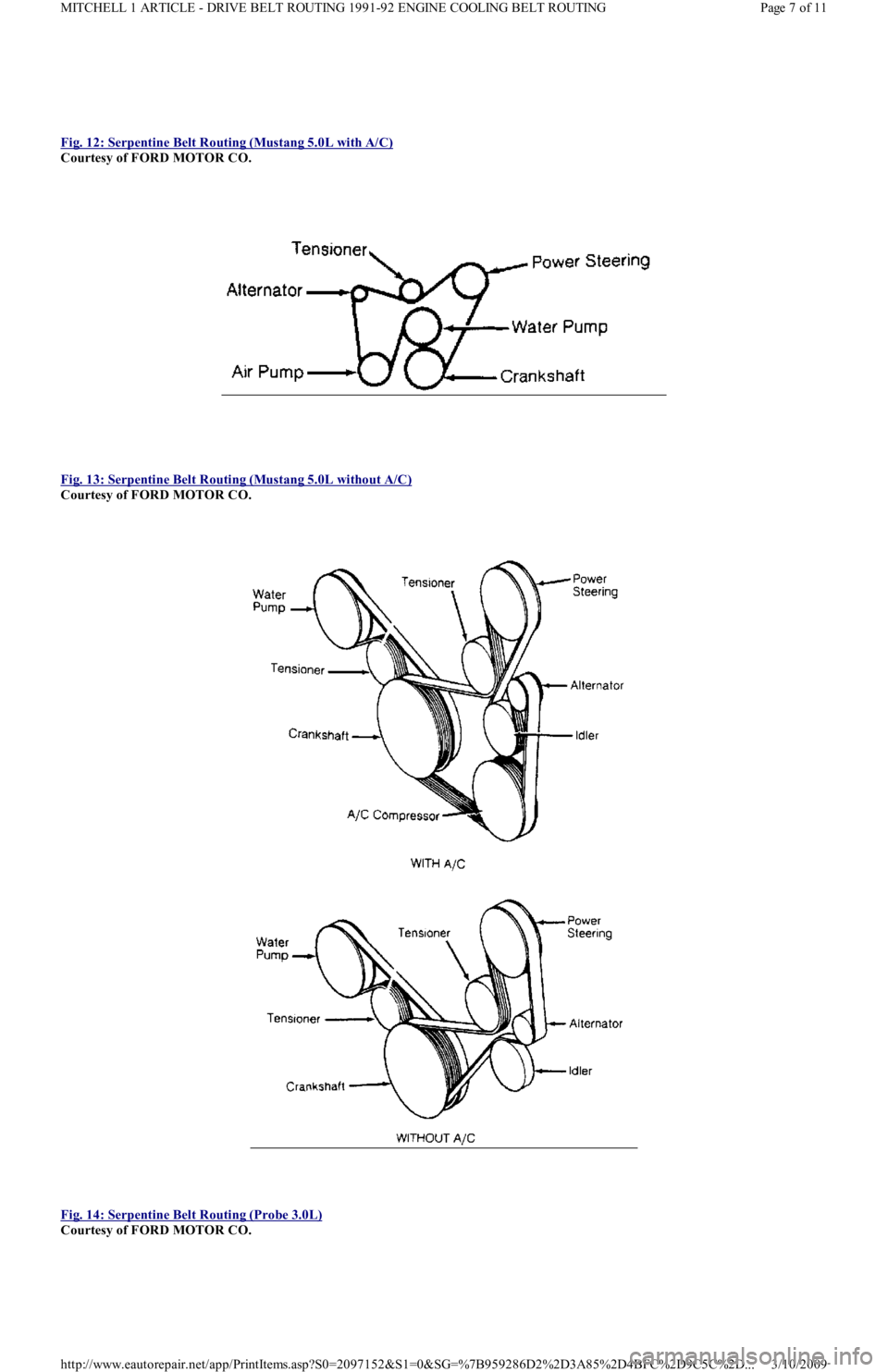 FORD FESTIVA 1991  Service Manual Fig. 12: Serpentine Belt Routing (Mustang 5.0L with A/C) 
Courtesy of FORD MOTOR CO. 
 
Fig. 13: Serpentine Belt Routing (Mustang 5.0L without A/C)
 
Courtesy of FORD MOTOR CO. 
 
Fig. 14: Serpentine 