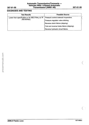 Page 1010