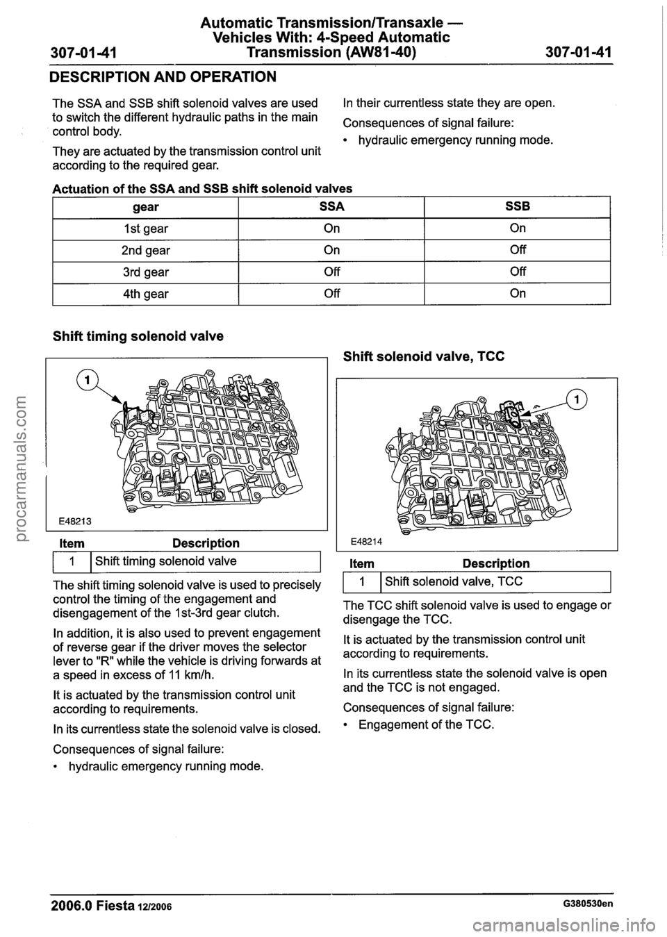 FORD FIESTA 2007 Workshop Manual
Automatic Transmission/Transaxle -
Vehicles With: 4-Speed Automatic
307-01
-41 Transmission (AW81-40) 307-01 -41
DESCRIPTION AND OPERATION
The SSA and SSB shift solenoid valves are used In FORD FIESTA 2007 Workshop Manual
Automatic Transmission/Transaxle -
Vehicles With: 4-Speed Automatic
307-01
-41 Transmission (AW81-40) 307-01 -41
DESCRIPTION AND OPERATION
The SSA and SSB shift solenoid valves are used In