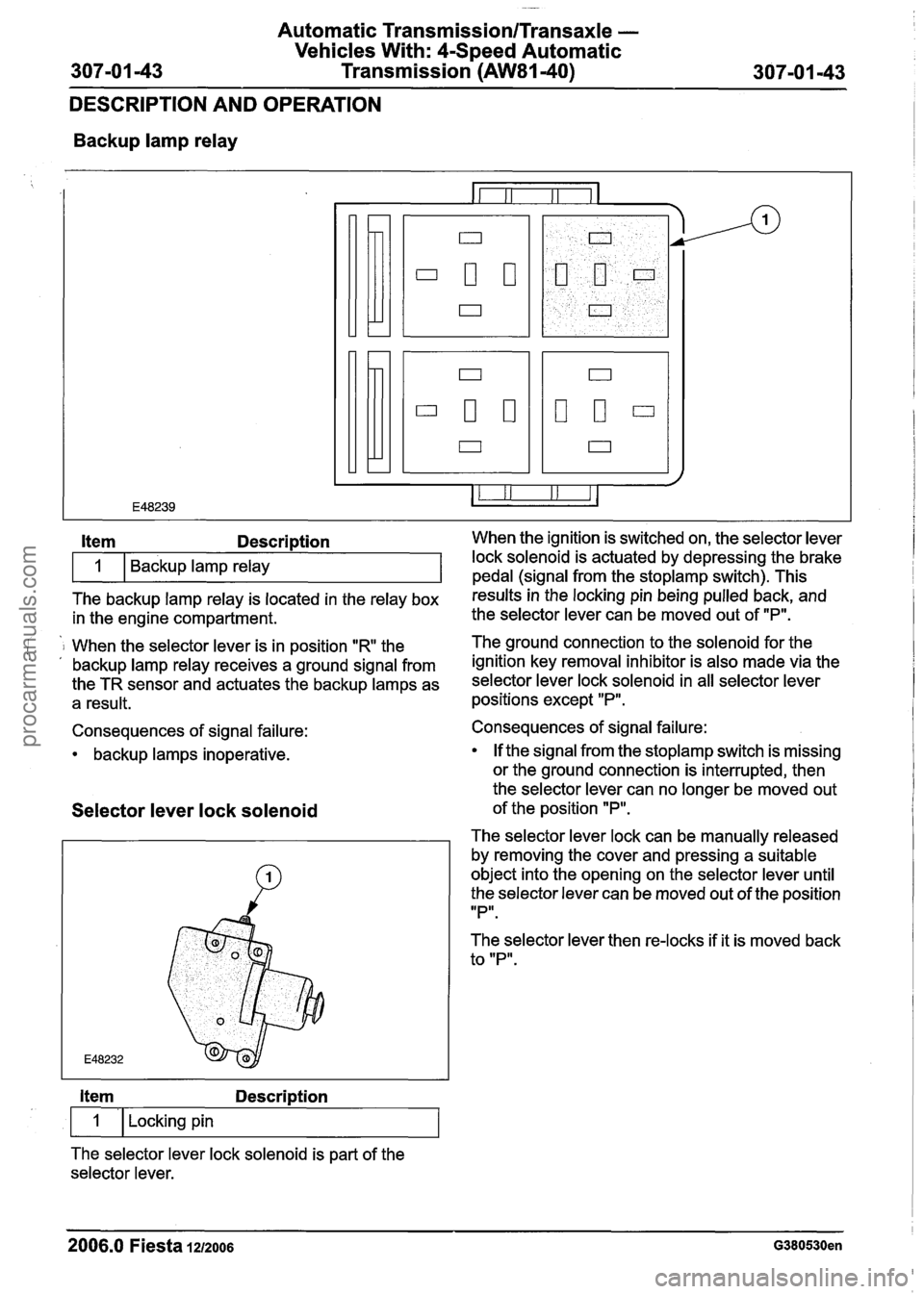 FORD FIESTA 2007  Workshop Manual 
Automatic Transmission/Transaxle - 
Vehicles With: 4-Speed Automatic 
307-01 -43 Transmission (AW81-40)  307-01 -43 
DESCRIPTION AND OPERATION 
Backup lamp relay 
The backup lamp  relay is located in