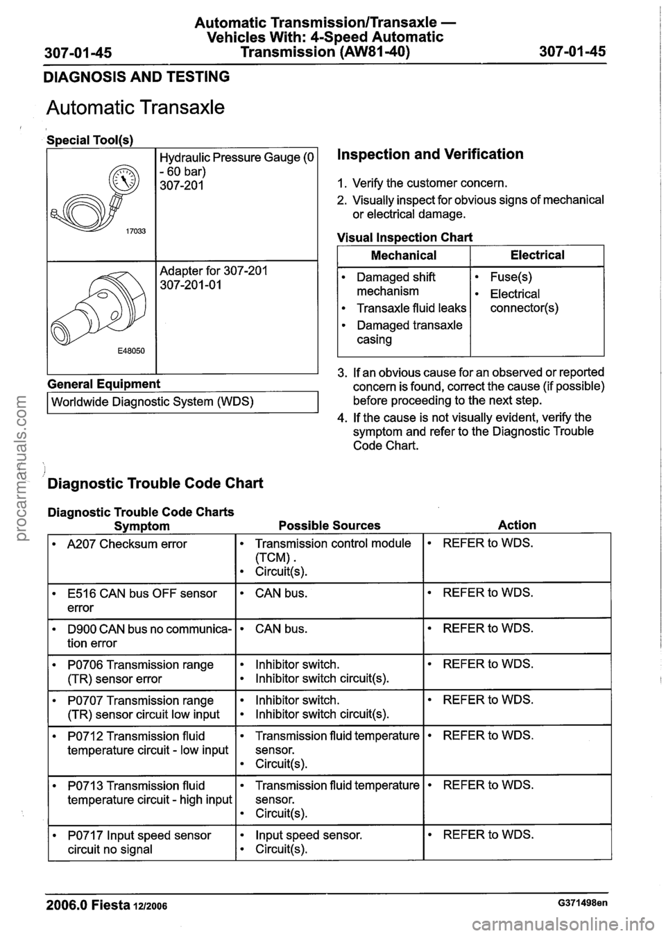 FORD FIESTA 2007  Workshop Manual 
Automatic Transmission/Transaxle - 
Vehicles With: 4-Speed Automatic Transmission 
(AW81-40) 
DIAGNOSIS  AND TESTING 
Automatic  Transaxle 
Special Tool(s) 
Hydraulic Pressure Gauge (0 
- 60 bar) 
30