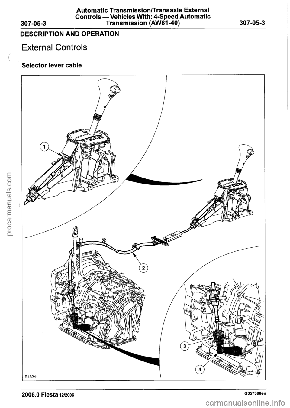 FORD FIESTA 2007  Workshop Manual 
Automatic Transmission/Transaxle External 
Controls 
- Vehicles With:  4-Speed Automatic 
Transmission (AW81-40) 
DESCRIPTION  AND  OPERATION 
External Controls 
Selector  lever cable 
2006.0 Fiesta 